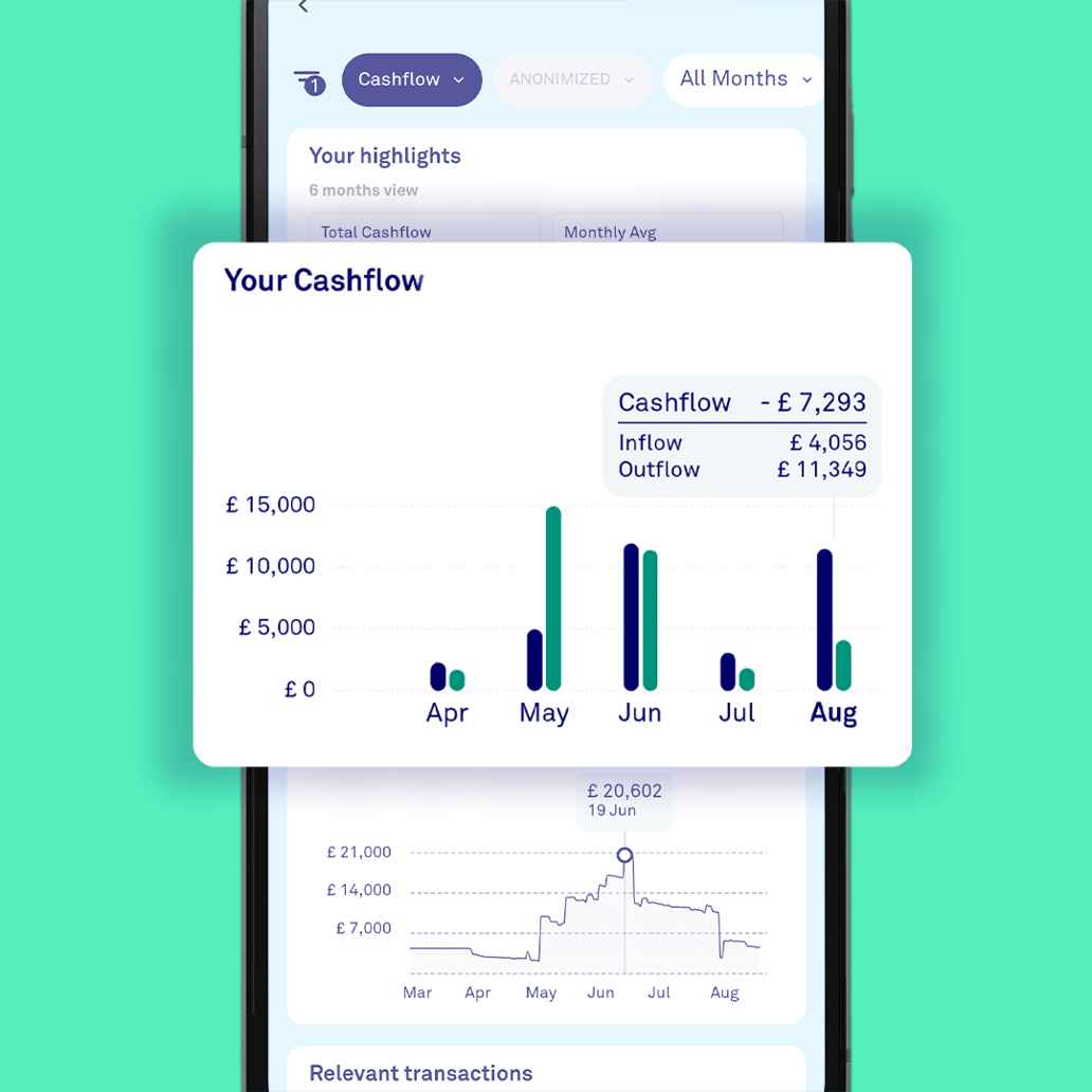 Spending insights in app